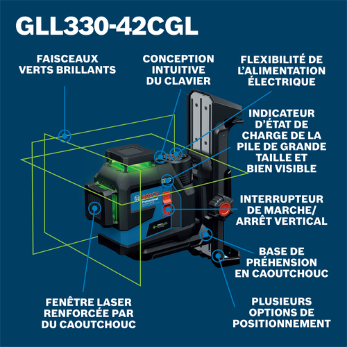Bosch green beam aligning laser model GLL330-42CGL on walkaround view french.