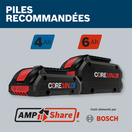 Bosch recommended AMPShare batteries 4 and 6Ah for the power tools designed.