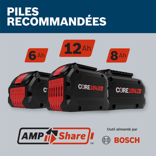 6-12-8Ah-Batteries-Bosch-Compatability-FR