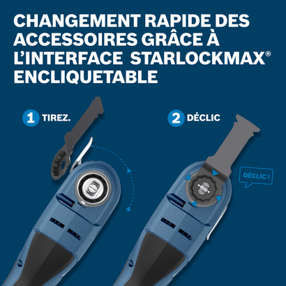 Bosch power tool product application images showcasing the main features of the tool.