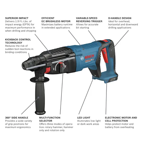 Bosch BULLDOG GBH18V-26D rotary hammer, with kickback control technology, 360° side handle, multi-function selector, LED light, and electronic motor/cell protection.