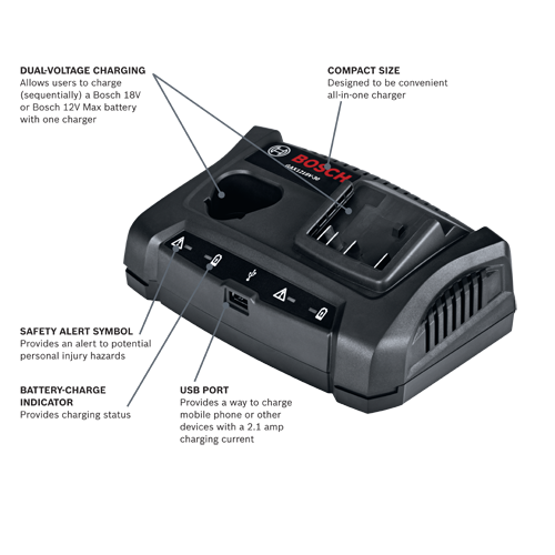 Bosch GAX1218V-30 charger with dual-voltage charging, USB port, and battery-charge indicator.