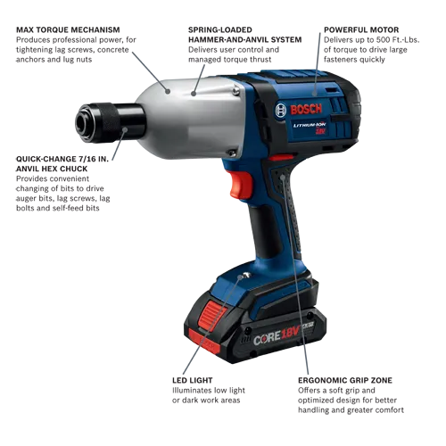 HTH182-B25 Cordless Impact Wrenches