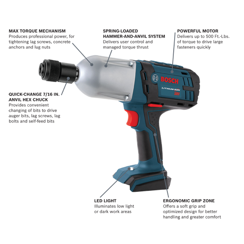 HTH182B Cordless Impact Wrenches