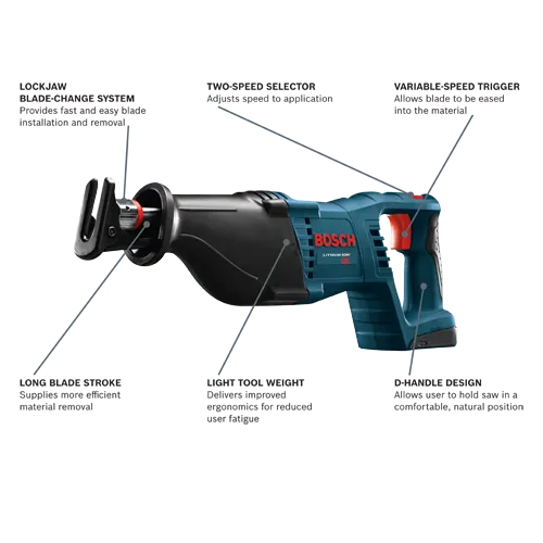 Bosch Lithium-Ion 18V reciprocating saw with LOCKJAW BLADE-CHANGE SYSTEM, TWO-SPEED SELECTOR, VARIABLE-SPEED TRIGGER, LONG BLADE STROKE, LIGHT TOOL WEIGHT and D-HANDLE DESIGN.