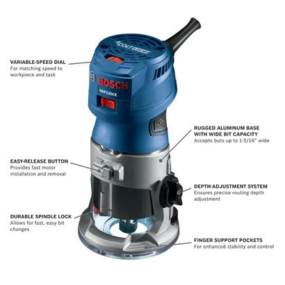 GKF125CEPK Combo Pack Routers