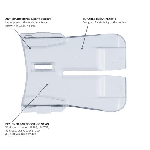 ANTI-SPLINTERING INSERT DESIGN, DURABLE CLEAR PLASTIC for BOSCH jig saws, with models JS365, JS470E, JS470EB, JS572E, JS572EB, JSH180, and GST18V-472.