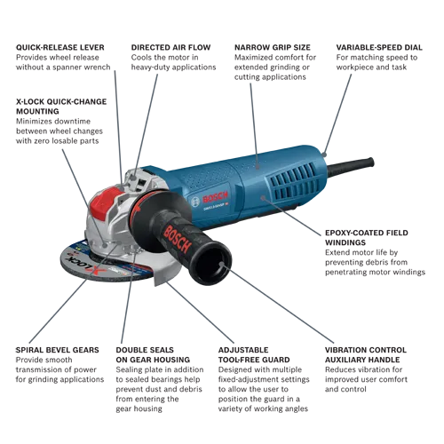 Bosch GWX13-50VSP HD angle grinder with features including: Quick-release lever, Directed Air Flow, Narrow Grip Size, Variable-Speed Dial, X-LOCK Quick-Change Mounting, Epoxy-Coated Field Windings, Spiral Bevel Gears, Double Seals on Gear Housing, Adjustable Tool-Free Guard, and Vibration Control Auxiliary Handle.