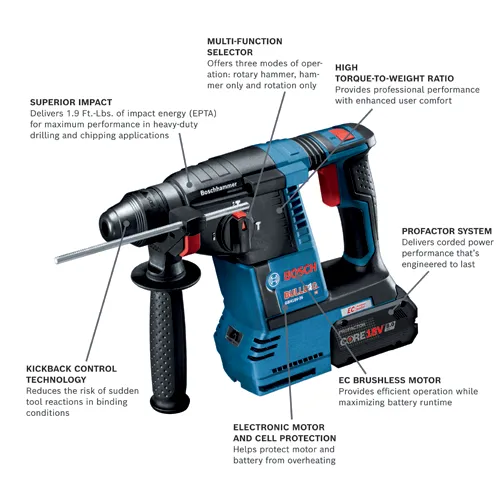 Bosch BULLDOG GBH18V-26 HD hammer drill with EC brushless motor, featuring Superior Impact, Kickback Control, Multi-Function Selector, High Torque-to-Weight Ratio, and ProFactor System.