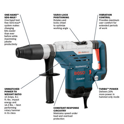 Bosch 11264EVS rotary hammer with features: ONE-HAND SDS-MAX, VARIO-LOCK POSITIONING, VIBRATION CONTROL, UNMATCHED POWER TO WEIGHT RATIO, CONSTANT RESPONSE CIRCUITRY, and TURBO POWER.