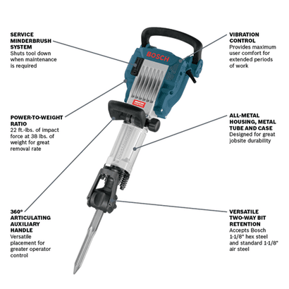 Chisels, Air Tools, Tools for the Construction Industry, Electric Demolition  Hammer Steel