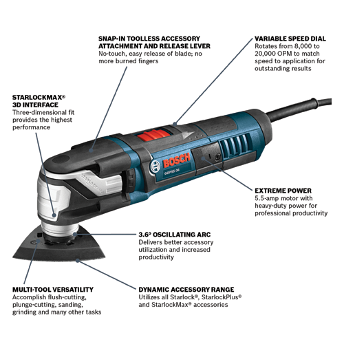 GOP55-36C2 Oscillating Multi-Tools