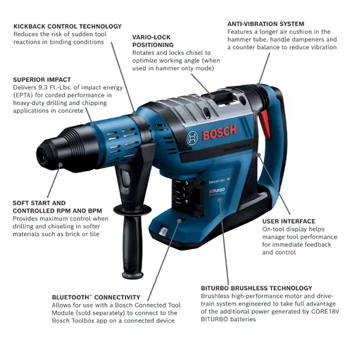 Bosch GBH18V-45C HD hammer, featuring Kickback Control Technology, Vario-Lock Positioning, Anti-Vibration System, Superior Impact, Soft Start, Controlled RPM and BPM, User Interface, Bluetooth Connectivity, and Biturbo Brushless Technology.