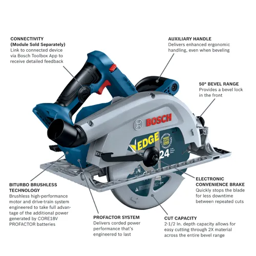 Bosch circular saw, features include Connectivity, Auxiliary Handle, 50° Bevel Range, Biturbo Brushless Technology, ProFactor System, Electronic Convenience Brake, and Cut Capacity.