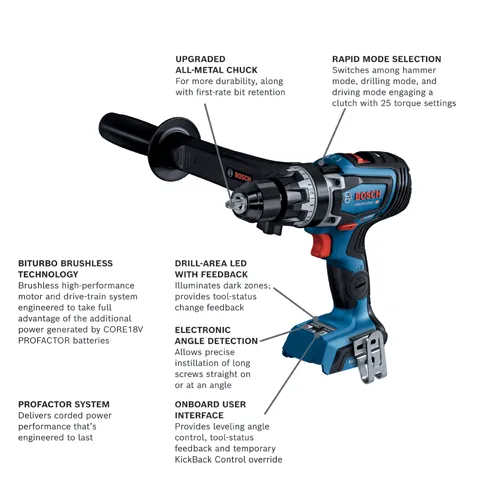 Bosch GSB18V-1330C HD drill with BITURBO Brushless Technology, RAPID MODE SELECTION, DRILL-AREA LED WITH FEEDBACK, ELECTRONIC ANGLE DETECTION, ONBOARD USER INTERFACE, and PROFACTOR SYSTEM.