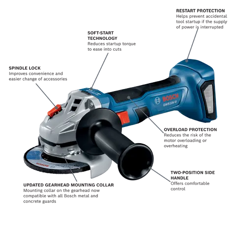 Bosch GWS18V-8 angle grinder with spindle lock, soft-start technology, restart protection, overload protection, two-position side handle and updated gearhead mounting collar.