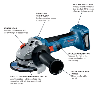 Bosch GWS18V-8 angle grinder with spindle lock, soft-start technology, restart protection, overload protection, two-position side handle and updated gearhead mounting collar.