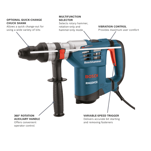 RH432VCQ SDS-plus® Hammers