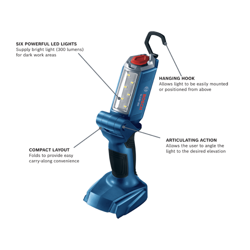 GXL18V-497B23 18V Combo Kits