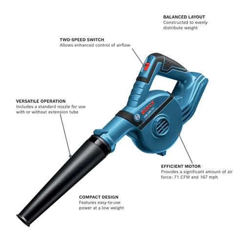 GBL18V-71N Specialty Tools