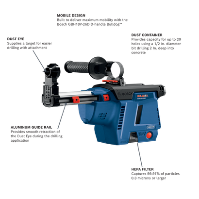 Bosch GBH18V-26D D-handle Bulldog, with Dust Eye, Aluminum Guide Rail, and HEPA FILTER. Features include a Dust Container, mobile design, and model GDE18V-26D.