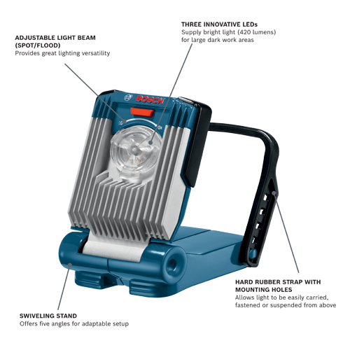 GLI18V-420B Cordless Lights