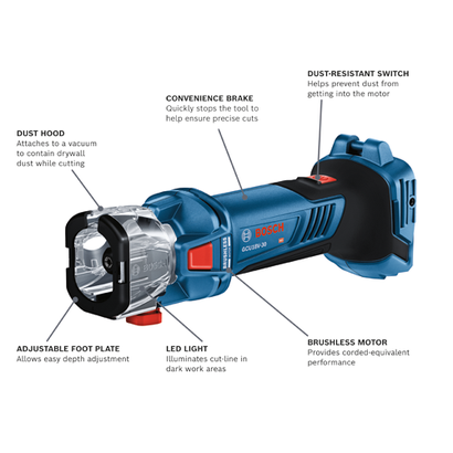 Bosch GCU18V-30 HD, with dust hood, convenience brake, dust-resistant switch, adjustable foot plate, LED light and brushless motor.