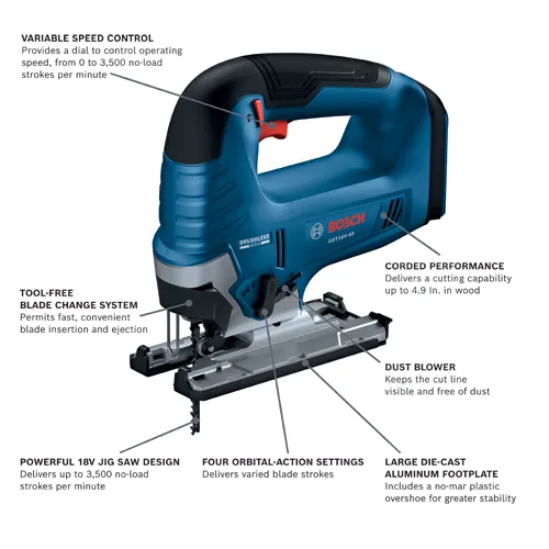 Bosch GST18V-50 jig saw, VARIABLE SPEED CONTROL from 0 to 3,500 no-load strokes per minute, TOOL-FREE BLADE CHANGE SYSTEM, CORDED PERFORMANCE delivering cutting capability up to 4.9 in. in wood, DUST BLOWER, POWERFUL 18V JIG SAW DESIGN, FOUR ORBITAL-ACTION SETTINGS, LARGE DIE-CAST ALUMINUM FOOTPLATE.