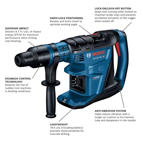 Bosch GBH18V-40C HD Turbo Brushless rotary hammer, with features: Kickback Control Technology, Anti-Vibration System, Vario-Lock Positioning, Lock-On/Off Button, Lightweight 18.4 Lbs, and Superior Impact delivering 6.7 Ft.-Lbs.