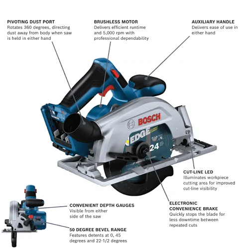 Bosch GKS18V-22 circular saw with pivoting dust port, brushless motor, auxiliary handle, cut-line LED, convenient depth gauges, 50-degree bevel range, and electronic convenience brake.