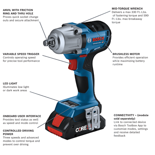 GDS18V330CB25 Cordless Impact Wrenches
