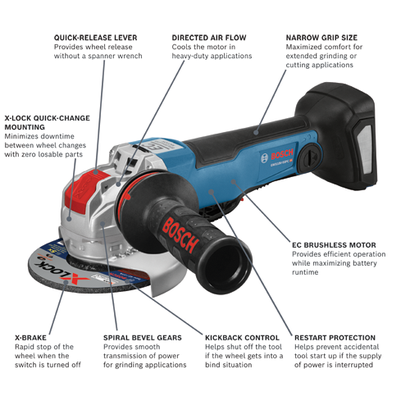 Bosch GWX18V-50PC HD angle grinder, with X-LOCK Quick-Change Mounting, X-Brake, Restart Protection, Kickback Control, EC Brushless Motor, Spiral Bevel Gears, Narrow Grip Size, Directed Air Flow, and Quick-Release Lever.