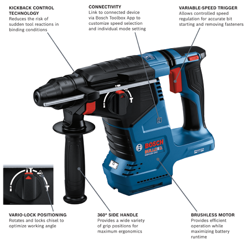 Bosch BULLDOG GBH18V-24C rotary hammer with KICKBACK CONTROL TECHNOLOGY, VARIABLE-SPEED TRIGGER, connectivity, 360° SIDE HANDLE, VARIO-LOCK POSITIONING, and BRUSHLESS MOTOR.