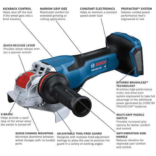 GWX18V-13PN PROFACTOR 18V Grinders