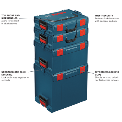 Bosch tool case with TOP, FRONT AND SIDE HANDLES, EFFORTLESS LOCKING CLIPS, UPGRADED ONE-CLICK STACKING, and THEFT SECURITY features.