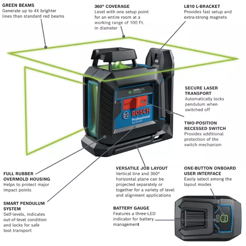 Bosch Láser de línea cruzada de 360° autonivelante de haz verde GLL50-40G