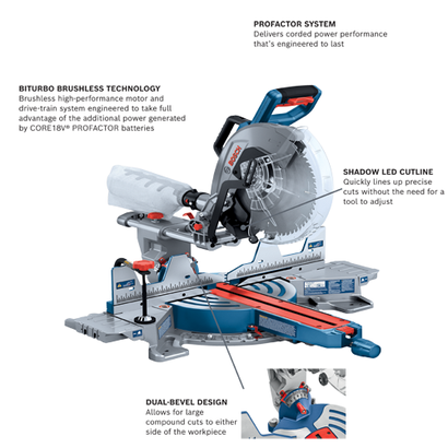 Bosch miter saw with BITURBO BRUSHLESS TECHNOLOGY and DUAL-BEVEL DESIGN.