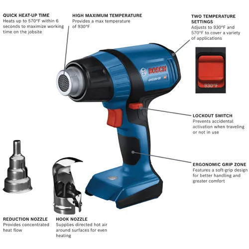 Bosch GHG18V-50 HD heat gun, adjusts to 930°F and 570°F, with lockout switch, ergonomic grip zone, and reduction/hook nozzles.