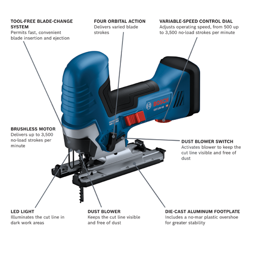 GST18V-50BN Cordless Jig Saws