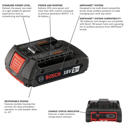 Bosch 18V 2Ah battery, with standard power level, durable design, and high-resolution charge-status indicator.