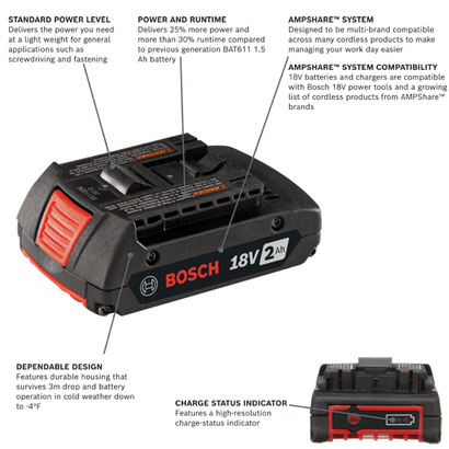 Bosch 18V 2Ah battery, with standard power level, durable design, and high-resolution charge-status indicator.