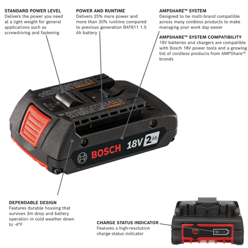 BAT612-2PK Batteries, Chargers & Starter Kits
