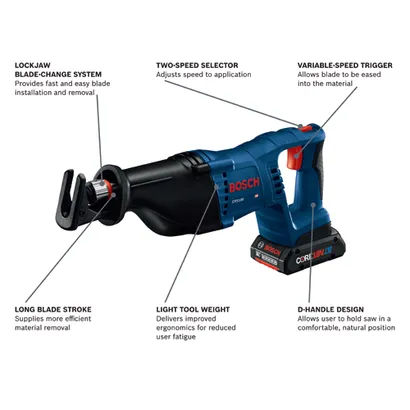 Bosch CRS180 reciprocating saw with Lockjaw blade-change system, Two-speed selector, Variable-speed trigger, Long blade stroke, Light tool weight, and D-handle design.