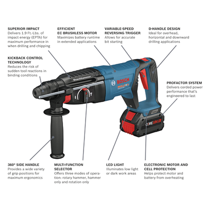 Bosch GBH18V-26D Bulldog rotary hammer drill with features including Kickback Control Technology, Electronic Motor and Cell Protection, and a 360° side handle.