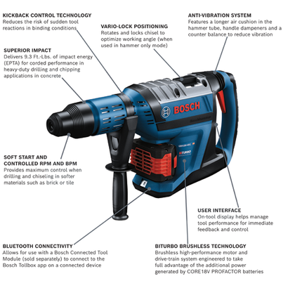Bosch GBH18V-45C HD Boschhammer with Kickback Control Technology, Anti-Vibration System, and BITURBO BRUSHLESS TECHNOLOGY.