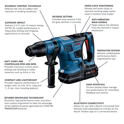 Bosch GBH18V-36C hammer drill, with features: Kickback Control, Superior Impact, Reverse Setting, Vario-Lock Positioning, Anti-Vibration Main Handle, Soft Start and Controlled RPM and BPM, Compact and Lightweight, Biturbo Brushless Technology, Bluetooth Connectivity, and ProFactor System.