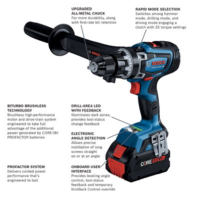 Bosch GSB18V-1330C HD drill, features include UPGRADED ALL-METAL CHUCK, RAPID MODE SELECTION, BITURBO BRUSHLESS TECHNOLOGY, DRILL-AREA LED WITH FEEDBACK, ELECTRONIC ANGLE DETECTION, PROFACTOR SYSTEM, ONBOARD USER INTERFACE, and CORE 18V battery.