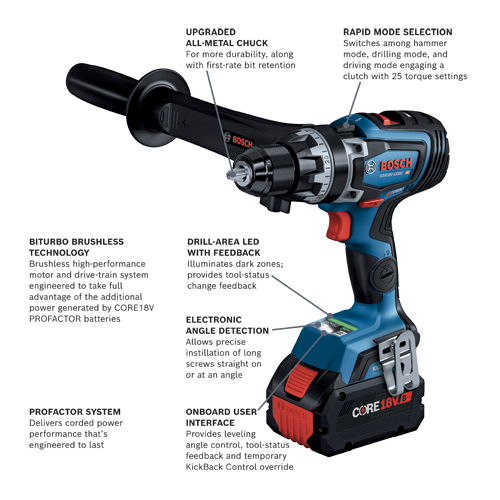 Bosch GSR18V-1330C HD drill with upgraded all-metal chuck, rapid mode selection, and electronic angle detection; Biturbo brushless technology, drill-area LED with feedback, onboard user interface, and PROFACTOR system.