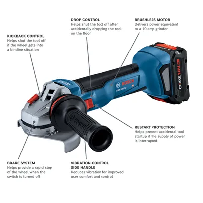 bosch cordless 18v AMPshare CORE18V grinder