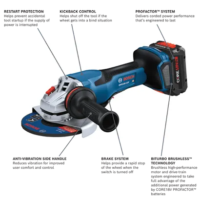 Bosch GWS18V-13P angle grinder, featuring Restart Protection, Kickback Control, PROFACTOR™ system, Anti-Vibration Side Handle, Brake System, and BITURBO BRUSHLESS™ TECHNOLOGY, and CORE18V.8Ah battery.